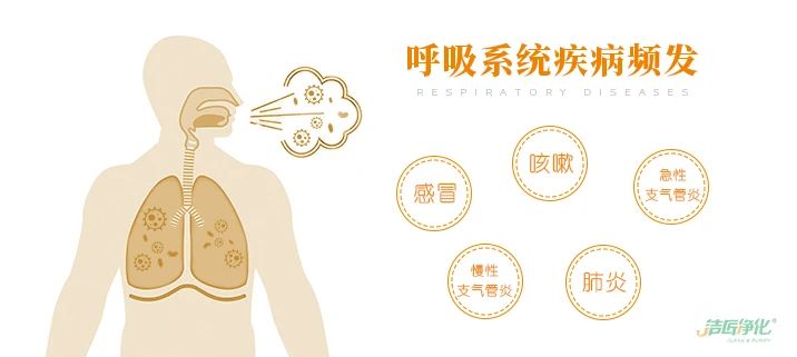 潔匠凈化·的凈工業(yè)除臭劑_慎用空氣清新劑，別被香氣蒙蔽了雙眼！