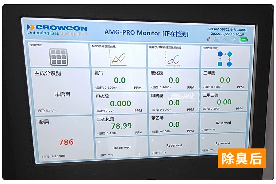 醬油廠“實(shí)地驗(yàn)收”的凈除臭劑效果!5分鐘快速除臭!.jpg 醬油廠“實(shí)地驗(yàn)收”的凈除臭劑效果!5分鐘快速除臭!.jpg