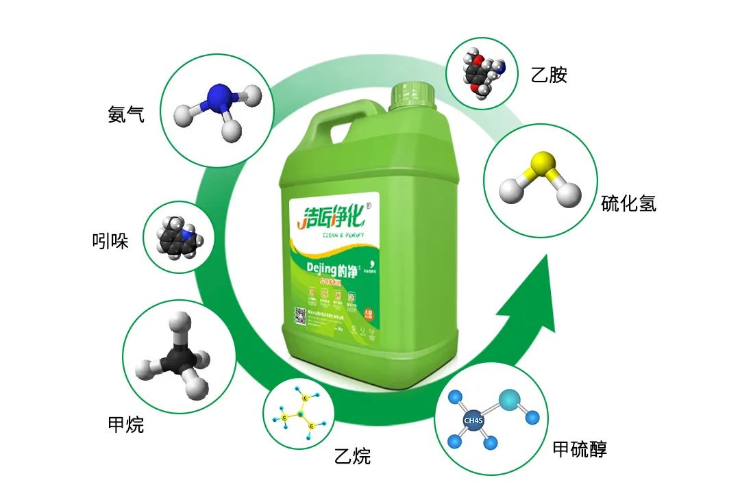 動物無害化處理廠,惡臭異味危害大,<a href='/' style='color: blue;' target='_blank'>工業除臭劑</a>起作用!.jpg 動物無害化處理廠,惡臭異味危害大,<a href='/' style='color: blue;' target='_blank'>工業除臭劑</a>起作用!.jpg