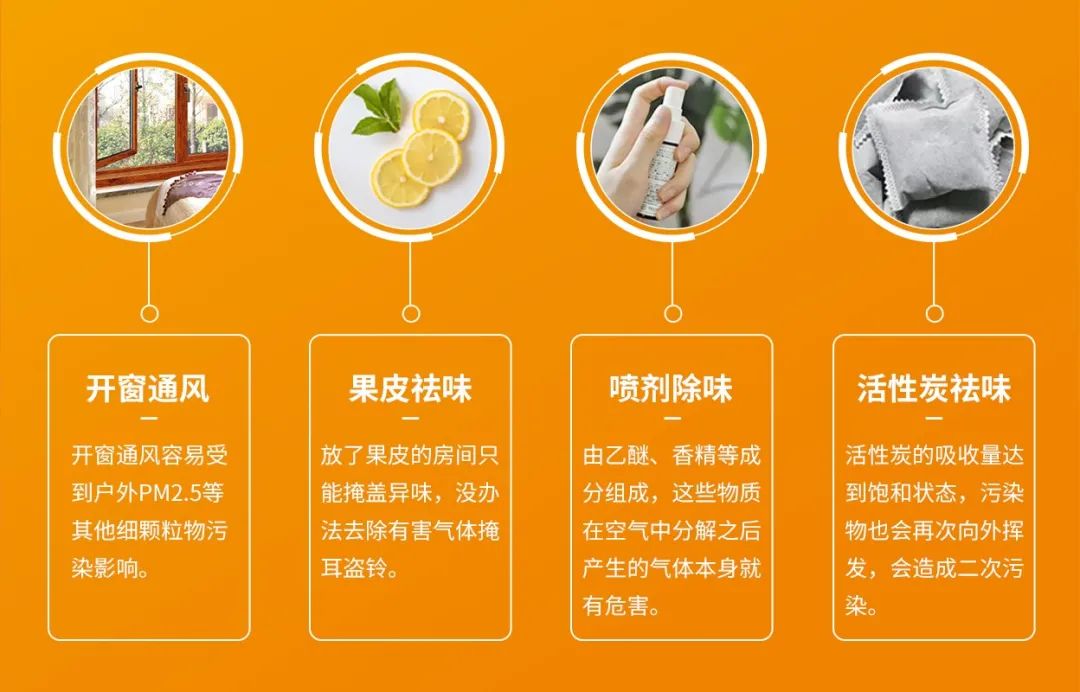 空調、寵物...細分應用領域,異凈除味劑專注你的家居健康呼吸!.jpg 空調、寵物...細分應用領域,異凈除味劑專注你的家居健康呼吸!.jpg